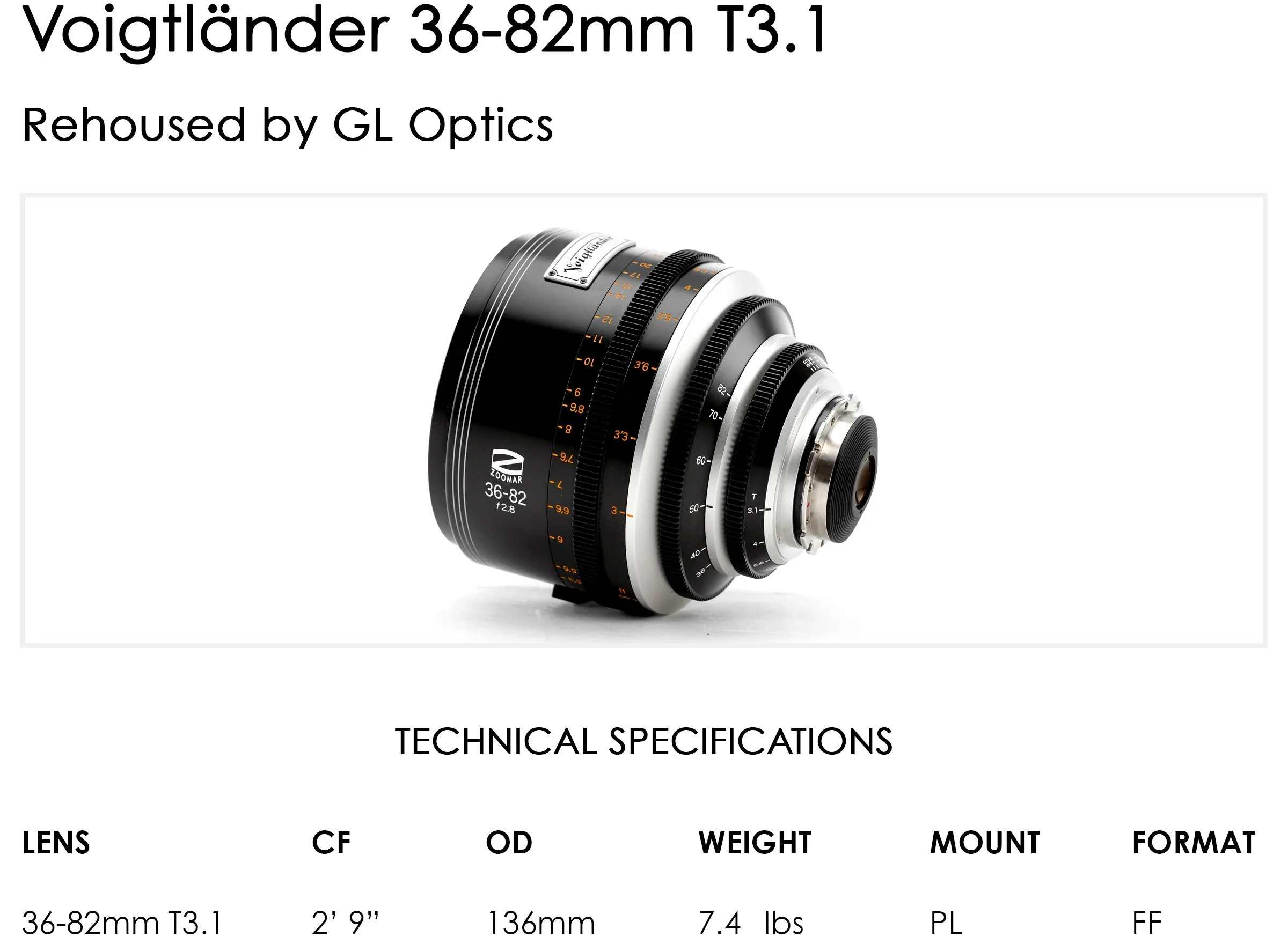 Voigtländer 36-82mm T3.1 — OLD FAST GLASS